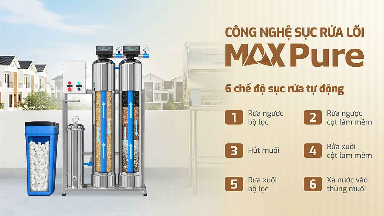 Máy lọc nước tổng đầu nguồn Karofi KTF - 332